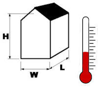 Heater size calculation