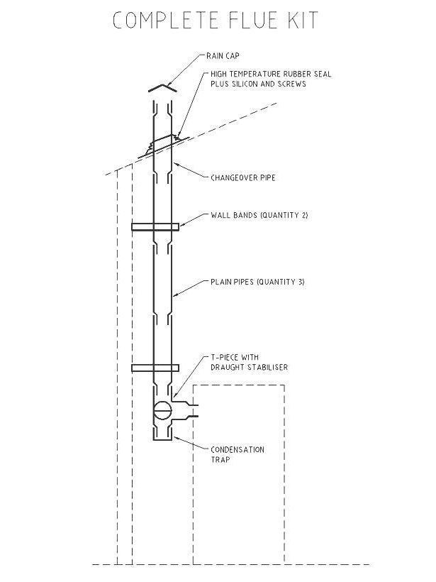 R018-3001 heater flue kit