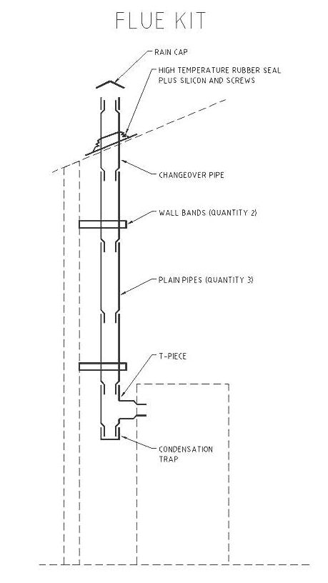 R018-3166 heating flue kit