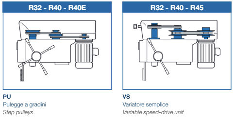 Serrmac Pillar Drill Drive Options